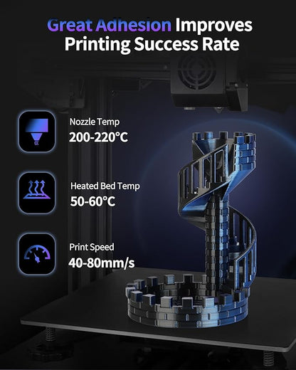 LANDU Silk Tri-Color PLA Filament 1.75mm 1Kg, Triple Color Silk PLA Filament - Image 5