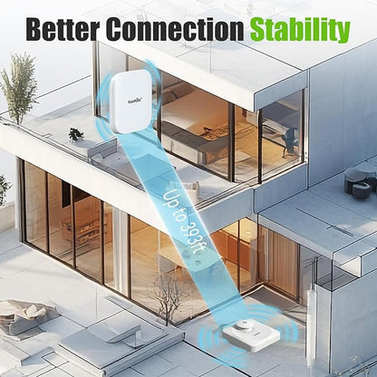 RainPoint WiFi Water Leak Detectors - Image 6