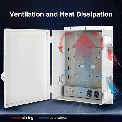 Outdoor Electrical Junction Box - Image 3