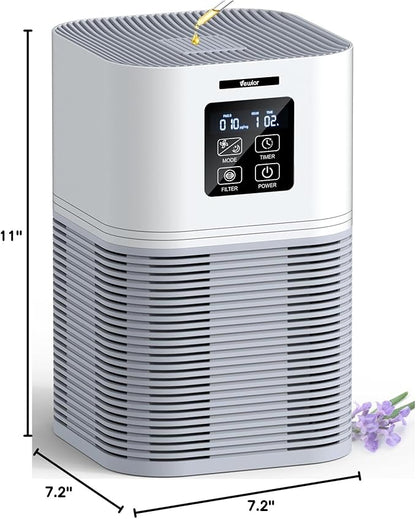 VEWIOR Air Purifiers for Home, Air Purifiers for Large Room up to 1200 sq.ft - Image 10