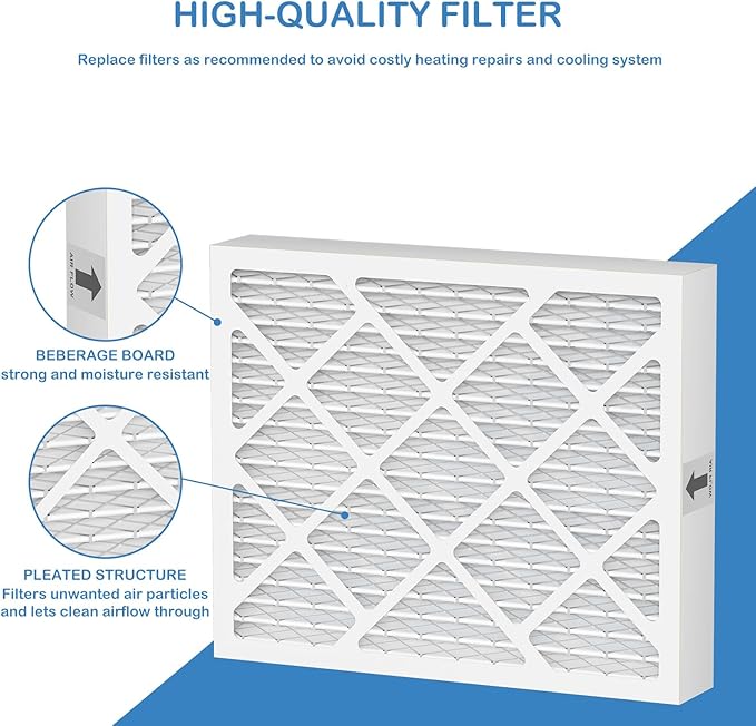 PN07126 MERV 13 Dehumidifier Filter Replacement Compatible - Image 4