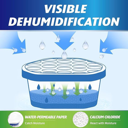 Moisture Absorber & Humidity Eliminator – Disposable Dehumidifier - Image 4