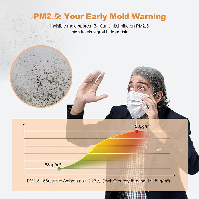 16-in-1 Indoor Air Quality Monitor and Detector - Image 6