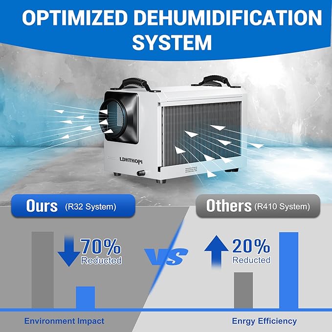 LDHTHOPI 145 Pint Commercial Dehumidifier - Image 6