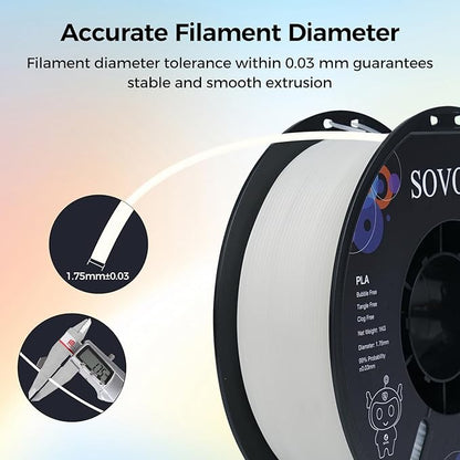 Sovol 3D Printer Glow in The Dark Filament Gradient Multicolor Fast Change PLA - Image 6