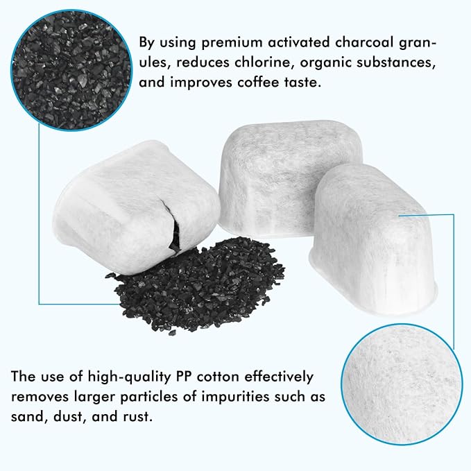 6 Pack Breville Compatible Charcoal Filters - Image 4
