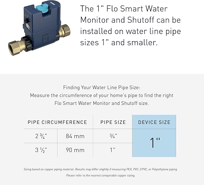 Moen Flo Smart Water Monitor and Automatic Shutoff Sensor, Wi-Fi Connected - Image 13