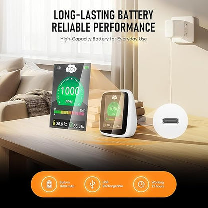CO2 Monitor Carbon Dioxide Detector, 5-in-1 Indoor Air Quality Monitor - Image 4