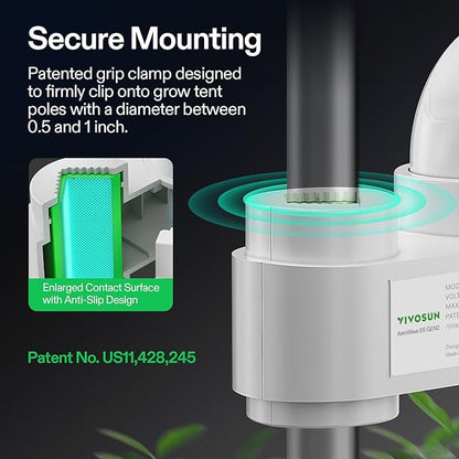 VIVOSUN 2-Pack AeroWave E6 Grow Tent Fan 6”, EC Motor, Smart Wifi Control - Image 4