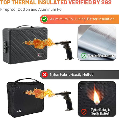 HAUKL Fireproof Document Bag - Image 3