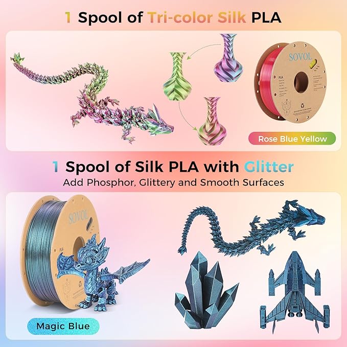 Sovol PLA Filament 6KG, Silk Tri Color & Dual Color Co-Extrusion PLA, Shiny - Image 3