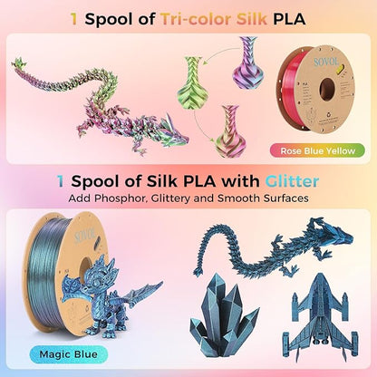 Sovol PLA Filament 6KG, Silk Tri Color & Dual Color Co-Extrusion PLA, Shiny - Image 3