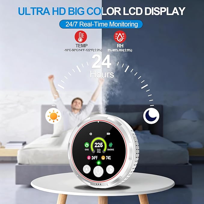 5 in 1 Smoke Detector Carbon Monoxide Detectors Plug in, Natural Gas Leak - Image 6