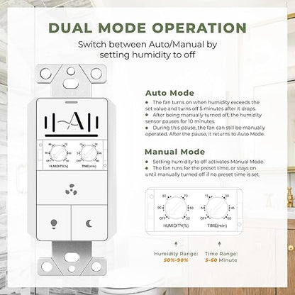 Akicon Humidity Sensor Switch - Image 3