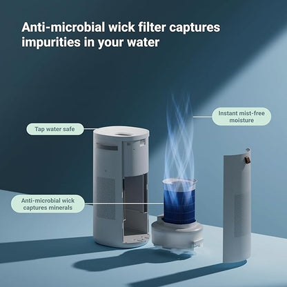 BLUEAIR Genuine Wick Filter, Replacement - Image 3