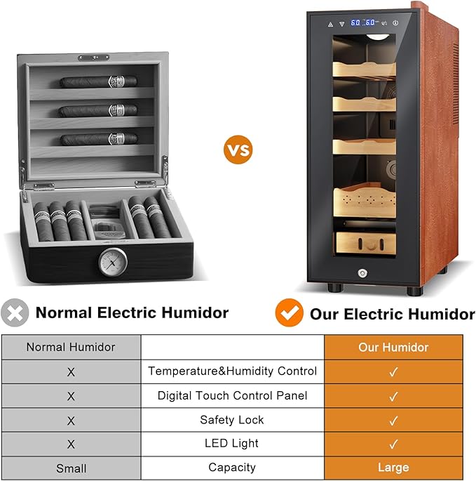 Electric Humidor with Leather-35L Cooling & Heating Humidor, Smart Touch - Image 5