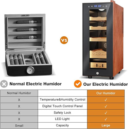 Electric Humidor with Leather-35L Cooling & Heating Humidor, Smart Touch - Image 5