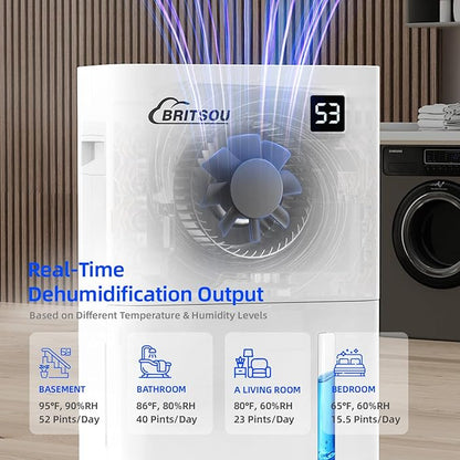 Britsou 50 Pints Dehumidifier for Basement - Image 7