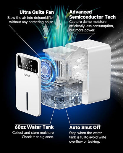 Dehumidifier, Dehumidifiers for Home, 60 OZ Water Tank, 500 sq.ft Dehumidifier - Image 2