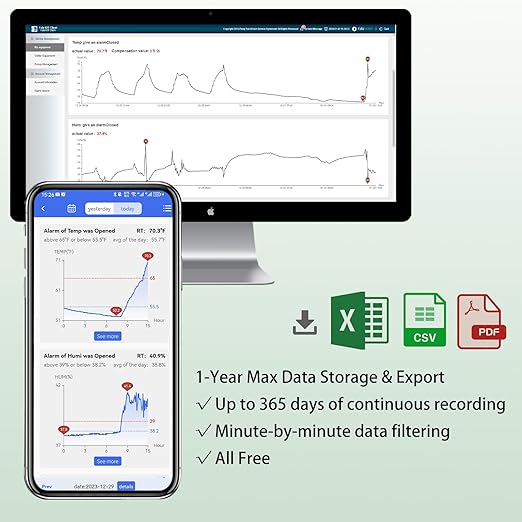 WiFi Temperature & Humidity Monitor, No Subscription 24/7 Remote Temp Sensor - Image 6