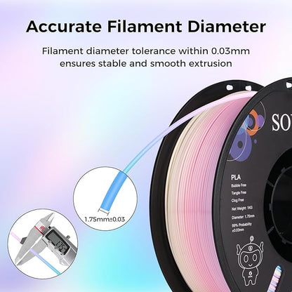 Sovol 3D Printer Silk Shiny Multicolored Gradient Fast Change Rainbow PLA 1kg - Image 6