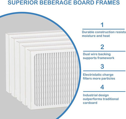 14 x 17.5 x1.75 MERV 13 Replacement Dehumidifier Filter Compatible - Image 2