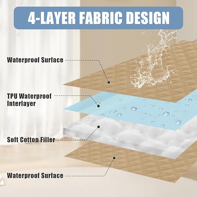 Smiry Waterproof Dog Bed Cover Pet Blanket, Soft Washable Dog Blanket - Image 3