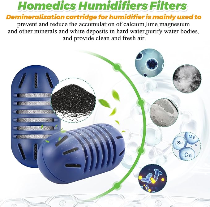 Techecook 20Pack Demineralization Cartridge Fit - Image 3