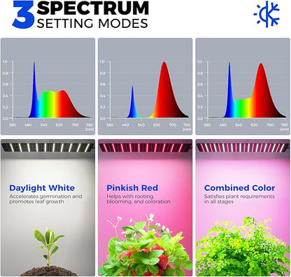 Barrina Indoor Greenhouse with Grow Light, with 40W Seed Starting LED Indoor - Image 7