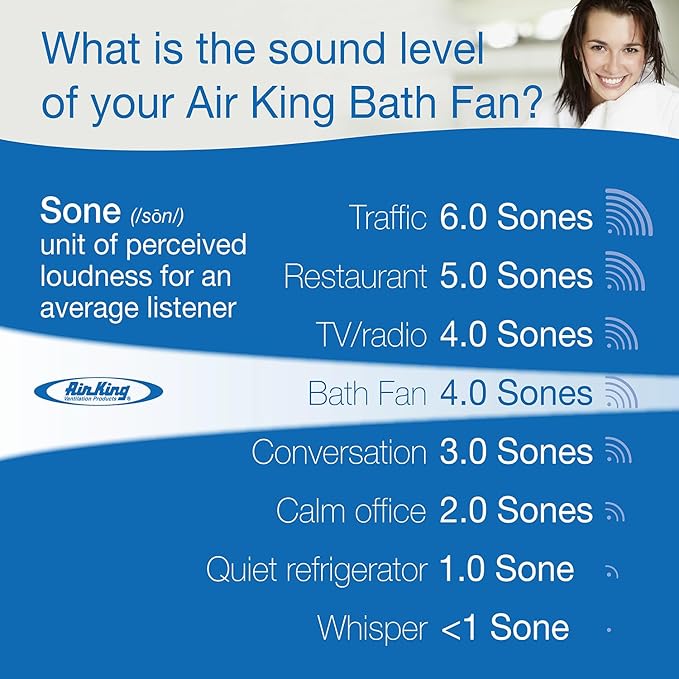 Air King DRLC703 Decorative Round Quiet Exhaust Bath Fan - Image 3