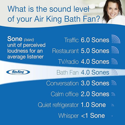 Air King DRLC703 Decorative Round Quiet Exhaust Bath Fan - Image 3