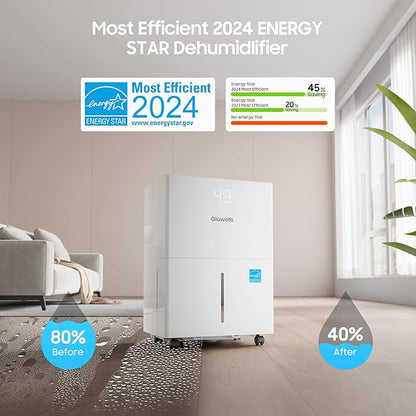 6500 Sq.Ft Energy Star Dehumidifier - Image 3