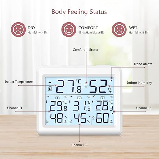 LOFICOPER Indoor Outdoor Thermometer Wireless, Digital Temperature Humidity - Image 3