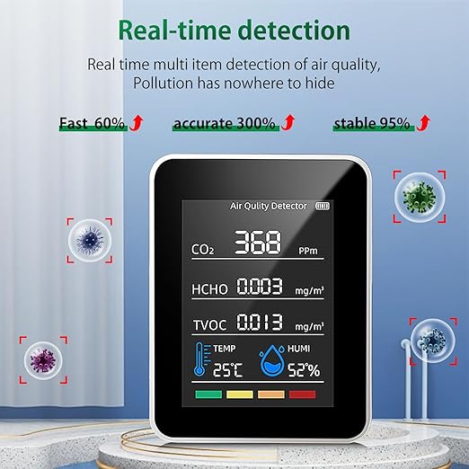 Air Quality Monitor, Professional Air Quality Detector - Image 3