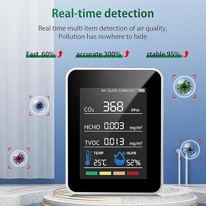 Air Quality Monitor, Professional Air Quality Detector - Image 3