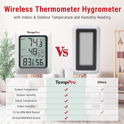 TempPro TP60 Digital Hygrometer Outdoor Thermometer Wireless Temperature and - Image 2