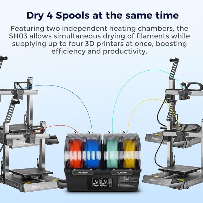 Comgrow SH03 4-Spool Filament Dryer Box, Dual 200W Heating Chambers, 85°C Max - Image 6