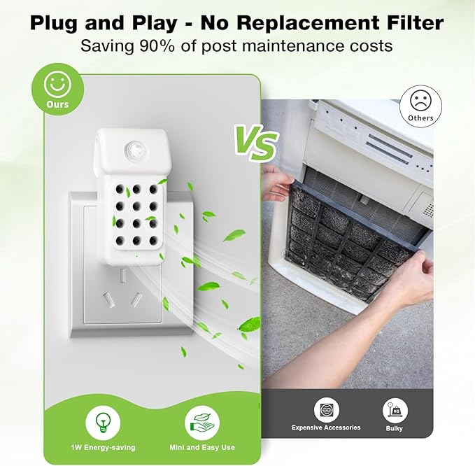 Improve Indoor Air Quality: iDiskk 3Pack Plug in Air Ionizers Negative Ion - Image 7
