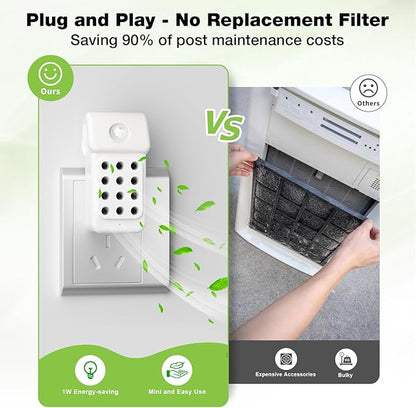 Improve Indoor Air Quality: iDiskk 3Pack Plug in Air Ionizers Negative Ion - Image 7
