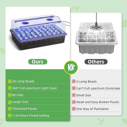 120-Cell Self-Watering Seed Starter Tray - Image 7