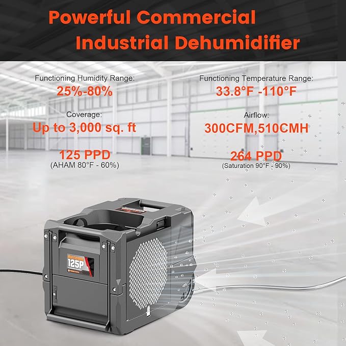Abestorm 264 PPD Commercial Dehumidifiers - Image 2