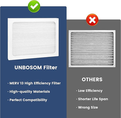 4 Pack 9 x 11 x 1 MERV 13 Replacement Filter Compatible - Image 4