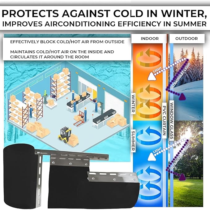 0.6x6.6' Black PVC Curtains Strips Kit - Image 3