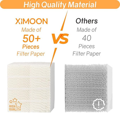 Ximoon 1043 Humidifier Wick Filter Replacement - Image 2