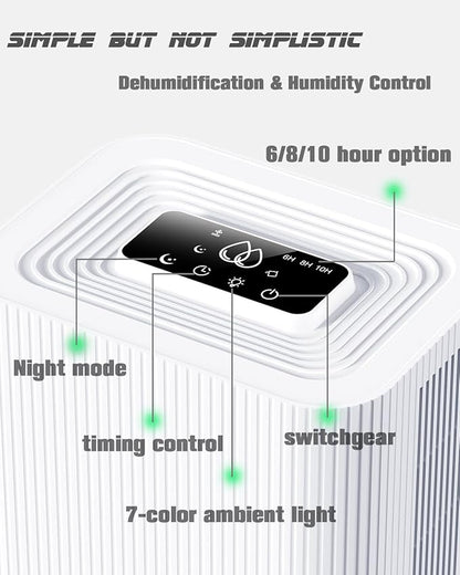 Portable Dehumidifier for Small Room, Bathroom & Closet | 91 OZ Tank | Compact - Image 9