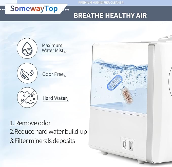 20X Humidifier Cleaner, Demineralization Cartridge - Image 2