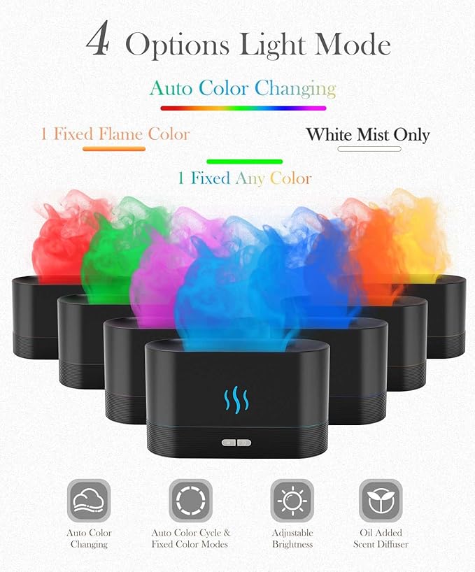 Essential Oil Diffuser, Humidifier - Image 2