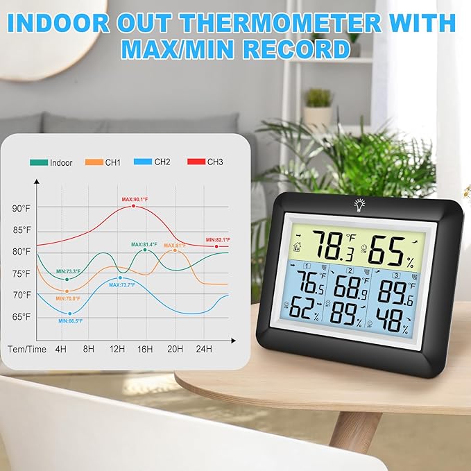 Urageuxy Indoor Outdoor Thermometer Wireless - Image 5