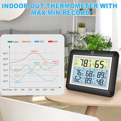 Urageuxy Indoor Outdoor Thermometer Wireless - Image 5