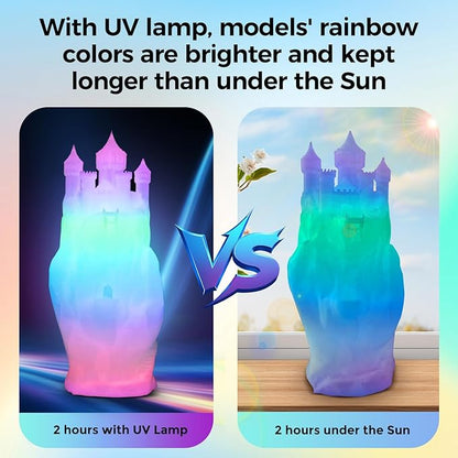 Sovol 3D Printer Glow in The Dark Filament Gradient Multicolor Fast Change PLA - Image 3